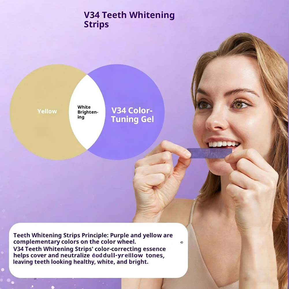 7 strisce viola per lo sbianca - Teeth Whitening Kit recensione e prezzo