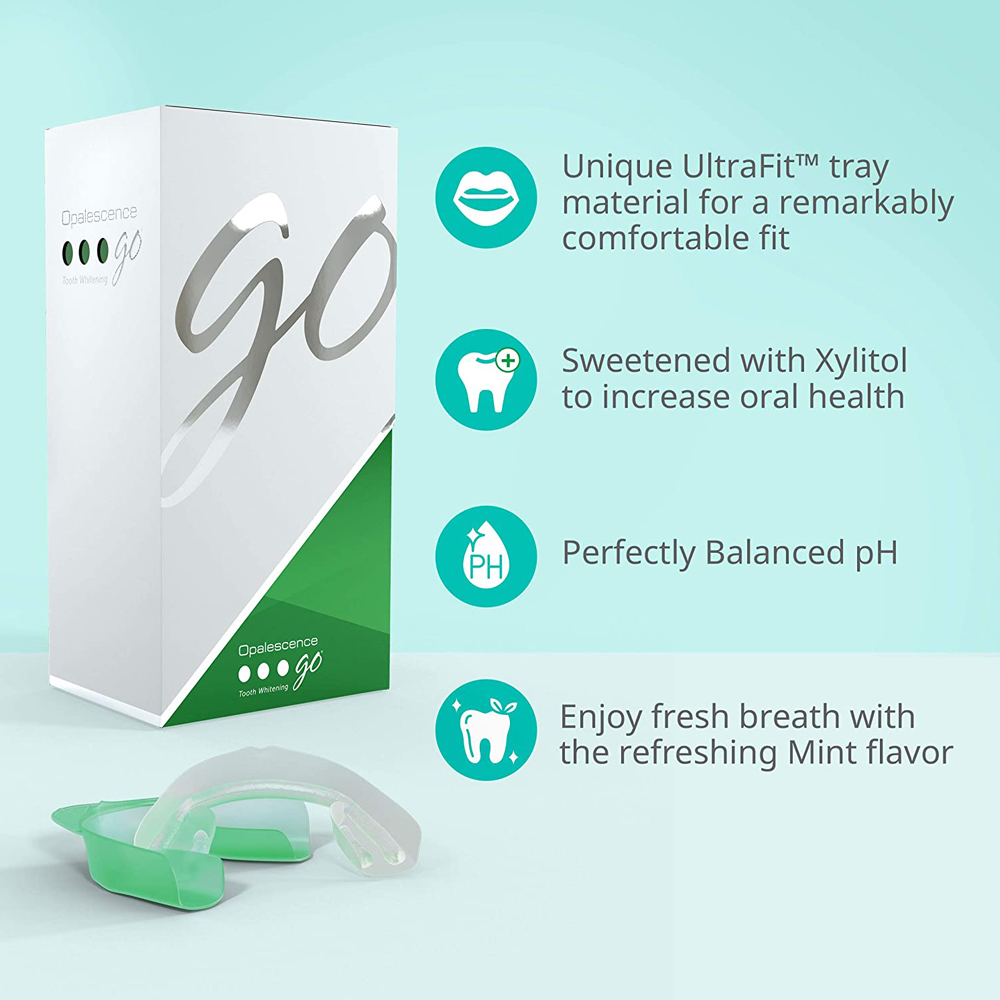 Perossido di idrogeno per sbia - Teeth Whitening Kit recensione e prezzo