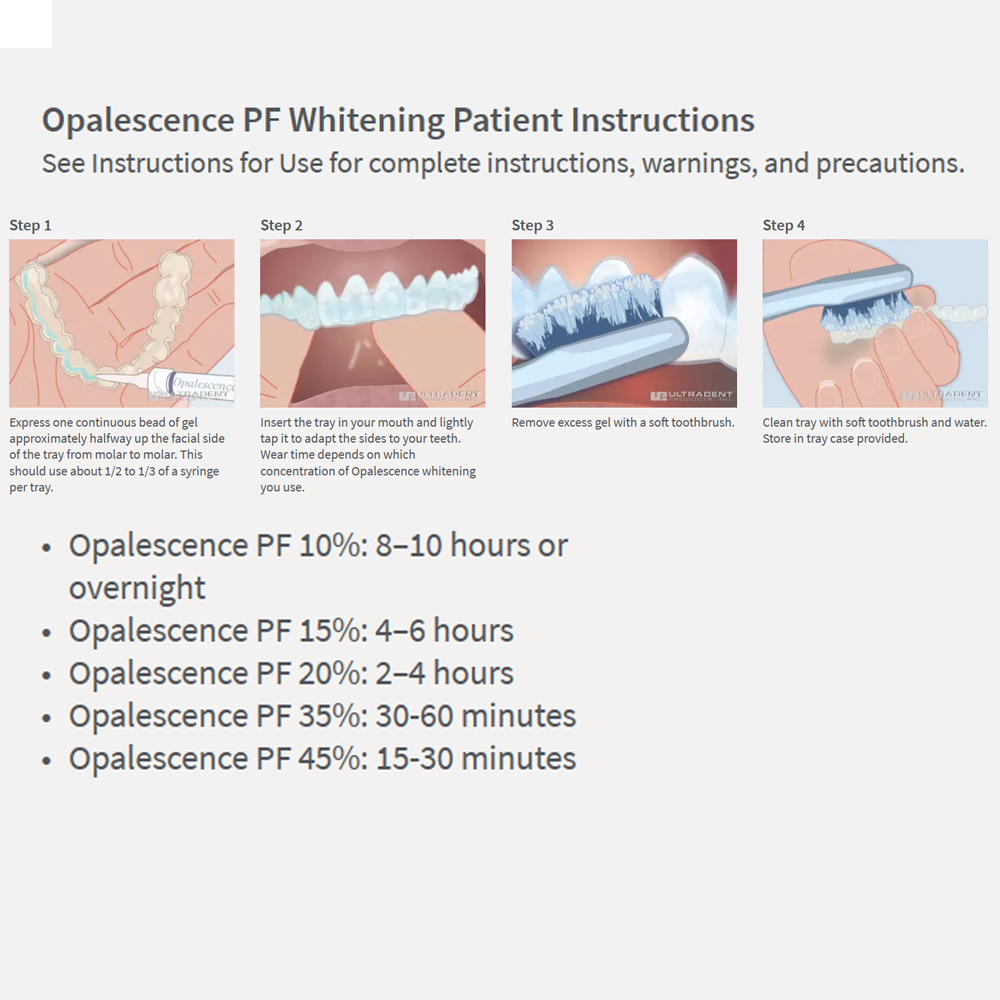 Opalescence Whitening 20% PF 2 - Teeth Whitening Kit recensione e prezzo